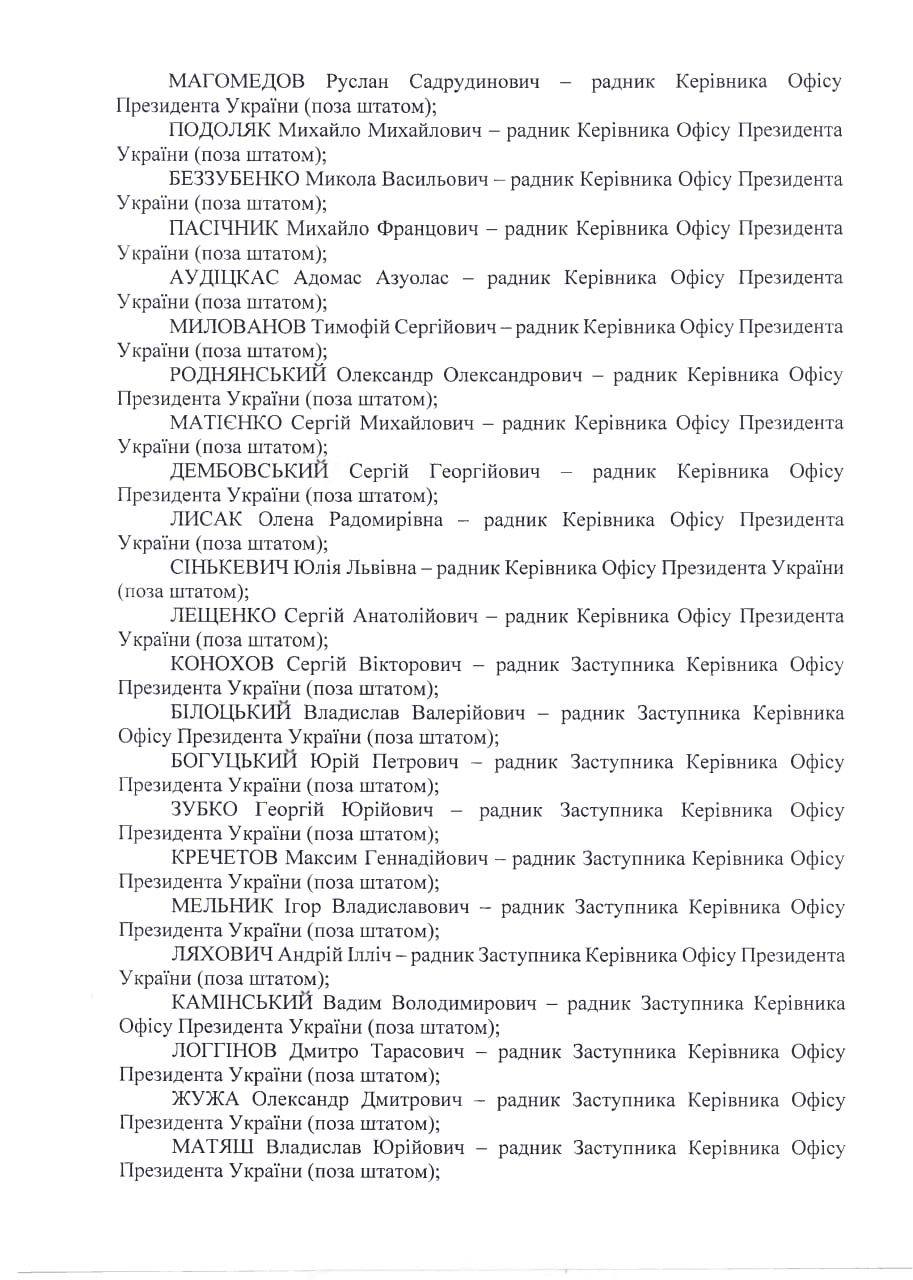 Список советников Андрея Ермака, с.2