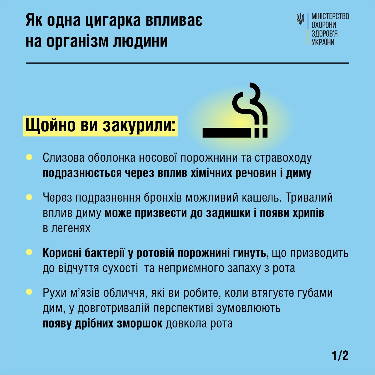 Почему курение вредит здоровью
