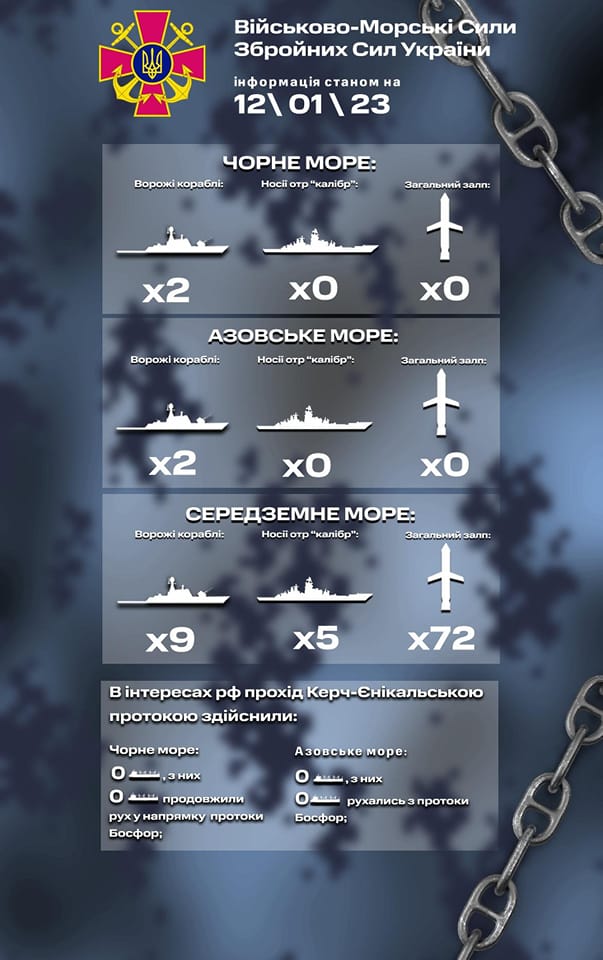 Сколько кораблей России находится в Черном и Азовском морях 12 января
