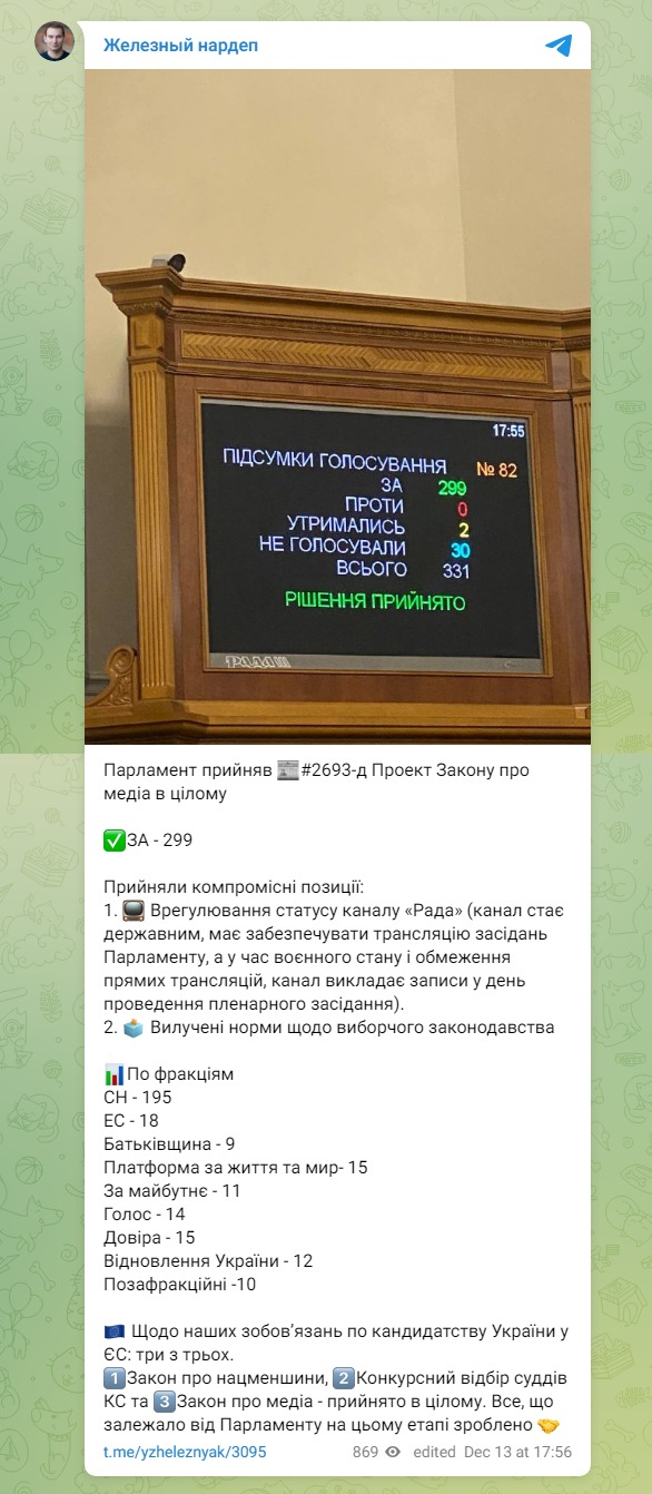 Скриншот из Телеграм Ярослава Железняка