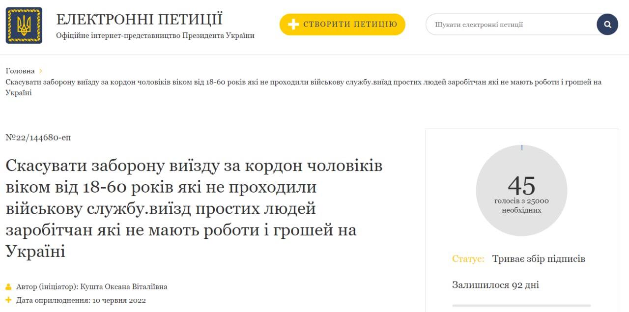 Петиция с просьбой выпускать из Украины мужчин