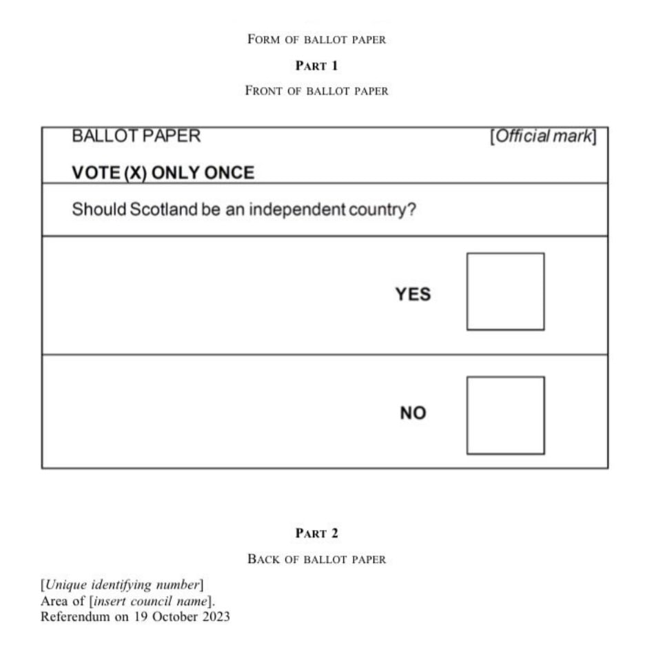 Бюллетень о независимости Шотландии