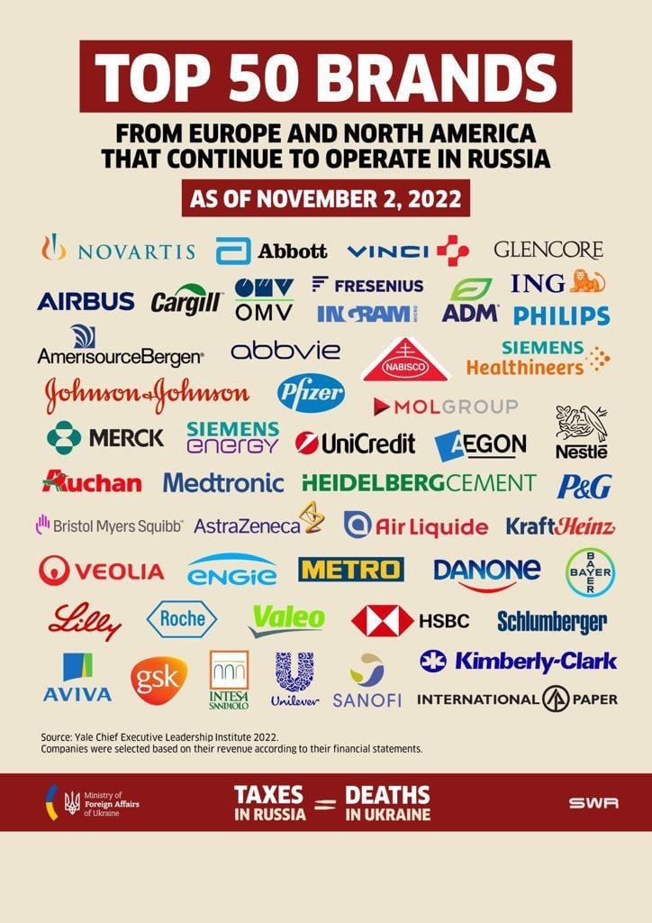Западные компании, которые работают в РФ
