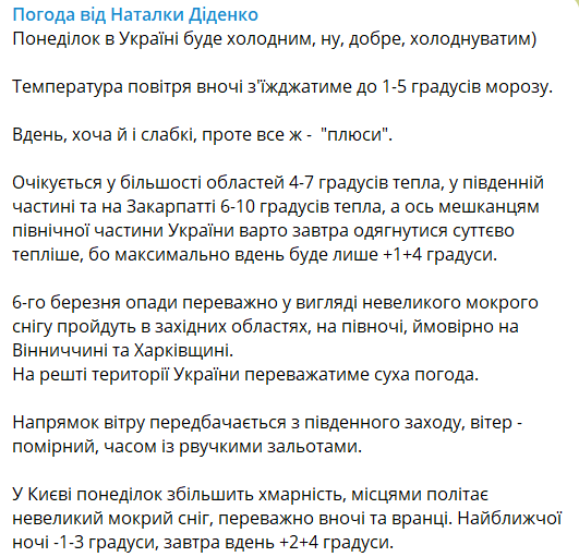 Погода в Україні 6 березня