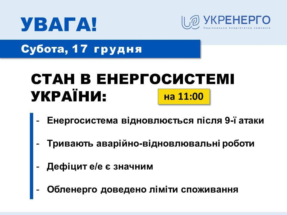 В Укрэнерго рассказали о ситуации с энергосистемой 17 декабря после ракетных ударов