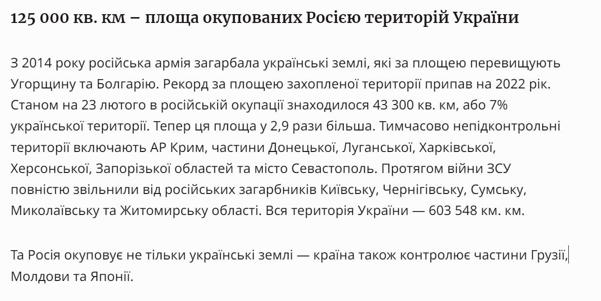 Площадь захваченных Россией украинских территорий с начала вторжения выросла в 2,9 раз