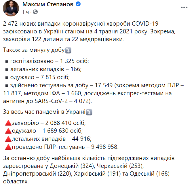 Данные министра здравоохранения Украины Максима Степанова
