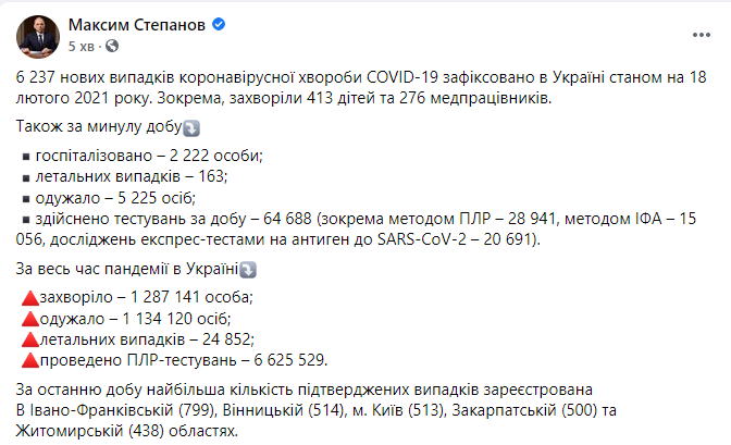 Данные по коронавирусу в Украине на 18 февраля