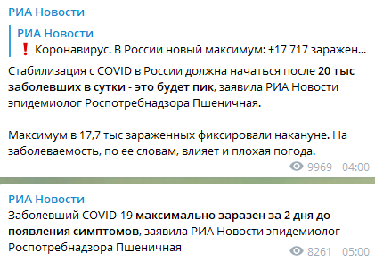 Данные по Covid-19 в России на 30 октября