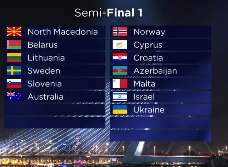 Евровидение 2020 первый полуфинал