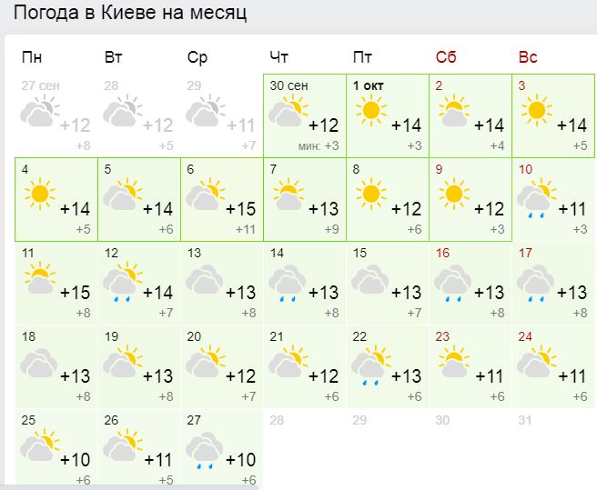Прогноз погоды Киев в октябре