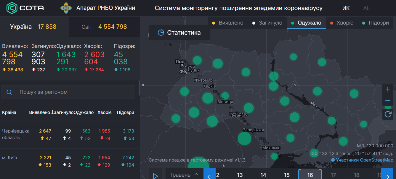система мониторинга распространения коронавируса в Украине, сайт СНБО