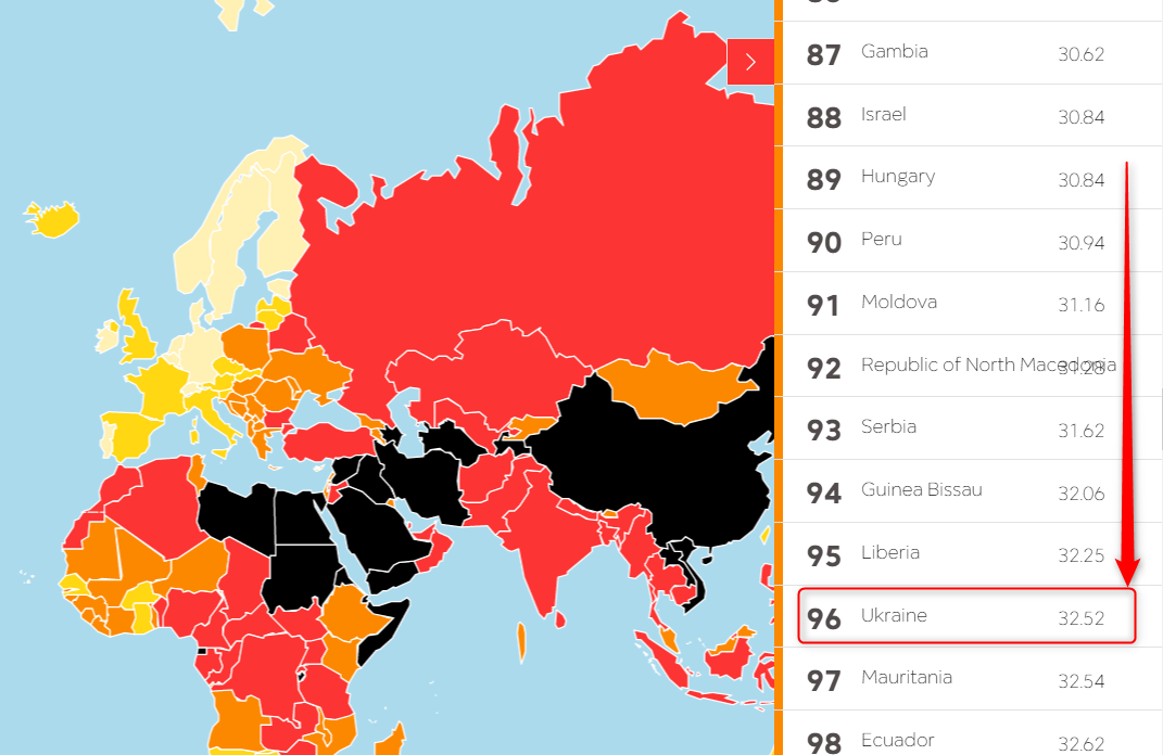 Уровень свободы слова