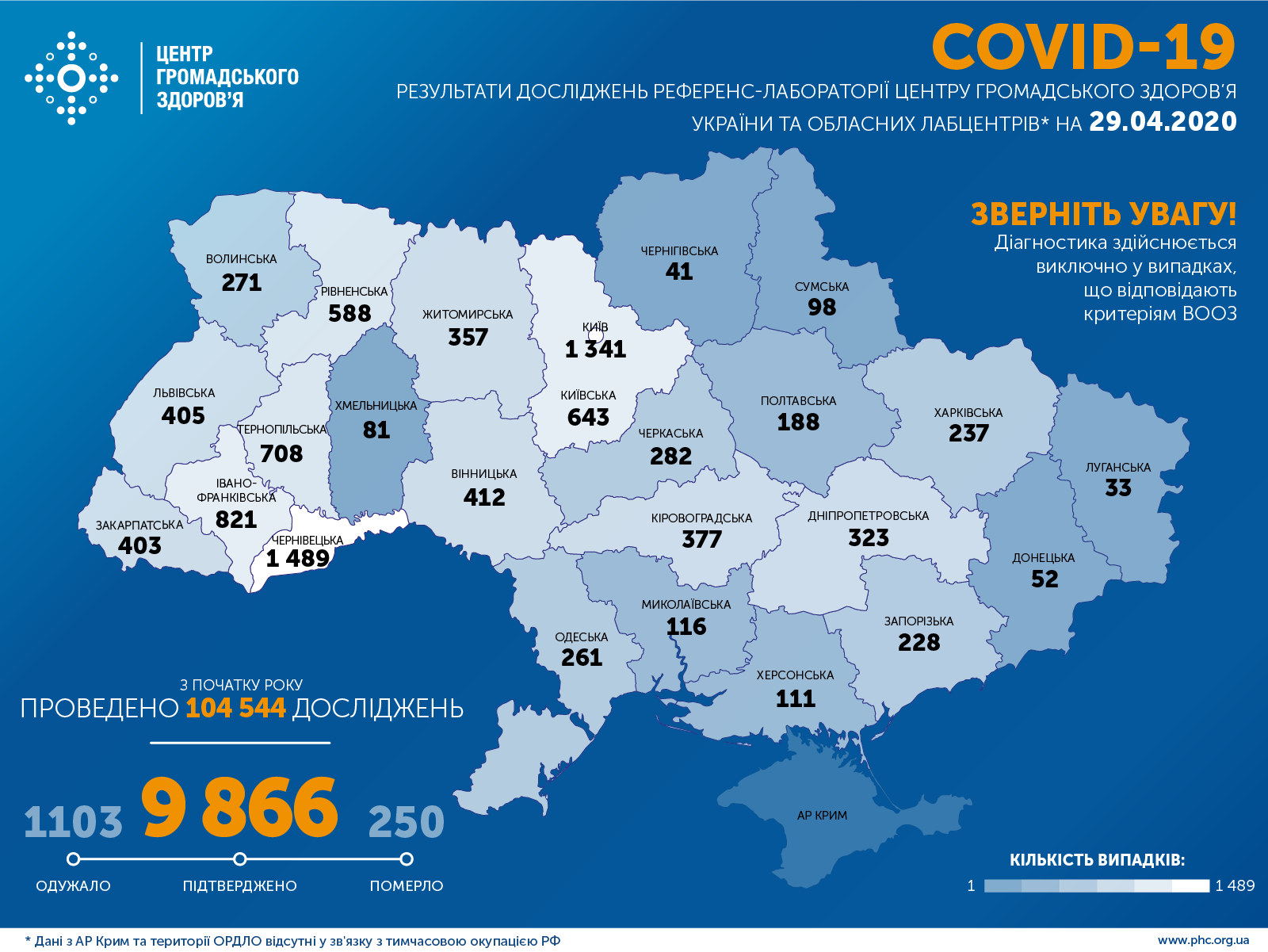 карта коронавируса в Украине 29.04