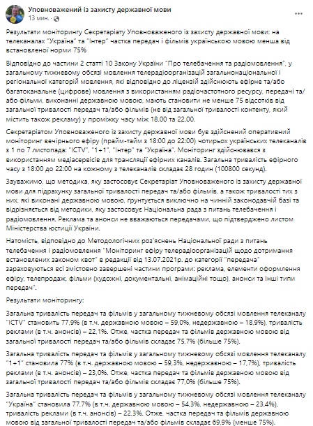 Мовный омбудсмен Креминь обвинил телеканалы "Украина" и "Интер" в малой доле украинского языка в эфире