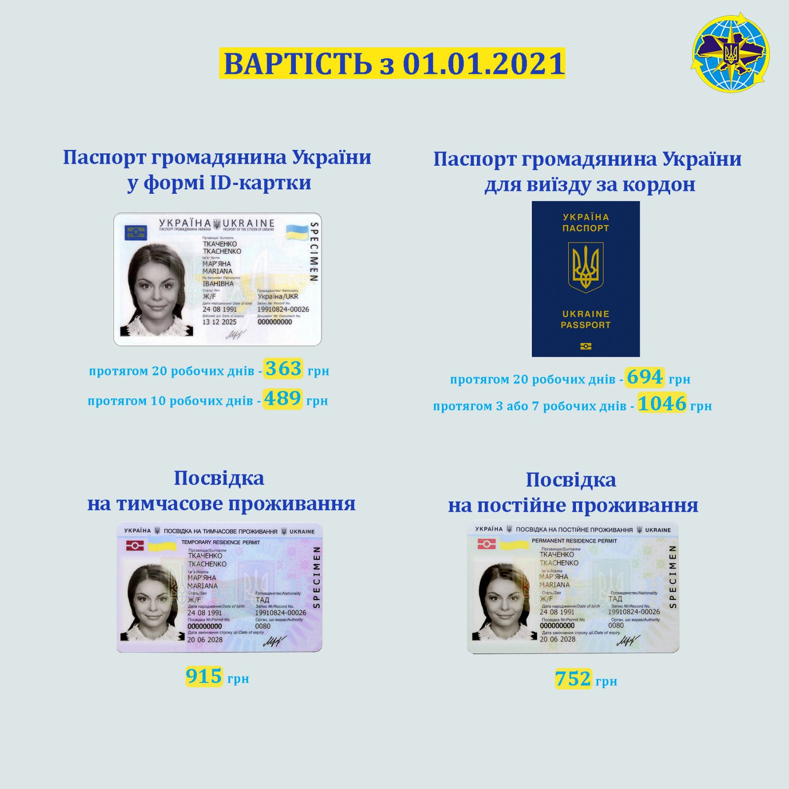 Бланки биометрических документов подорожает. Скриншот фейсбук-сообщения ГМС Украины