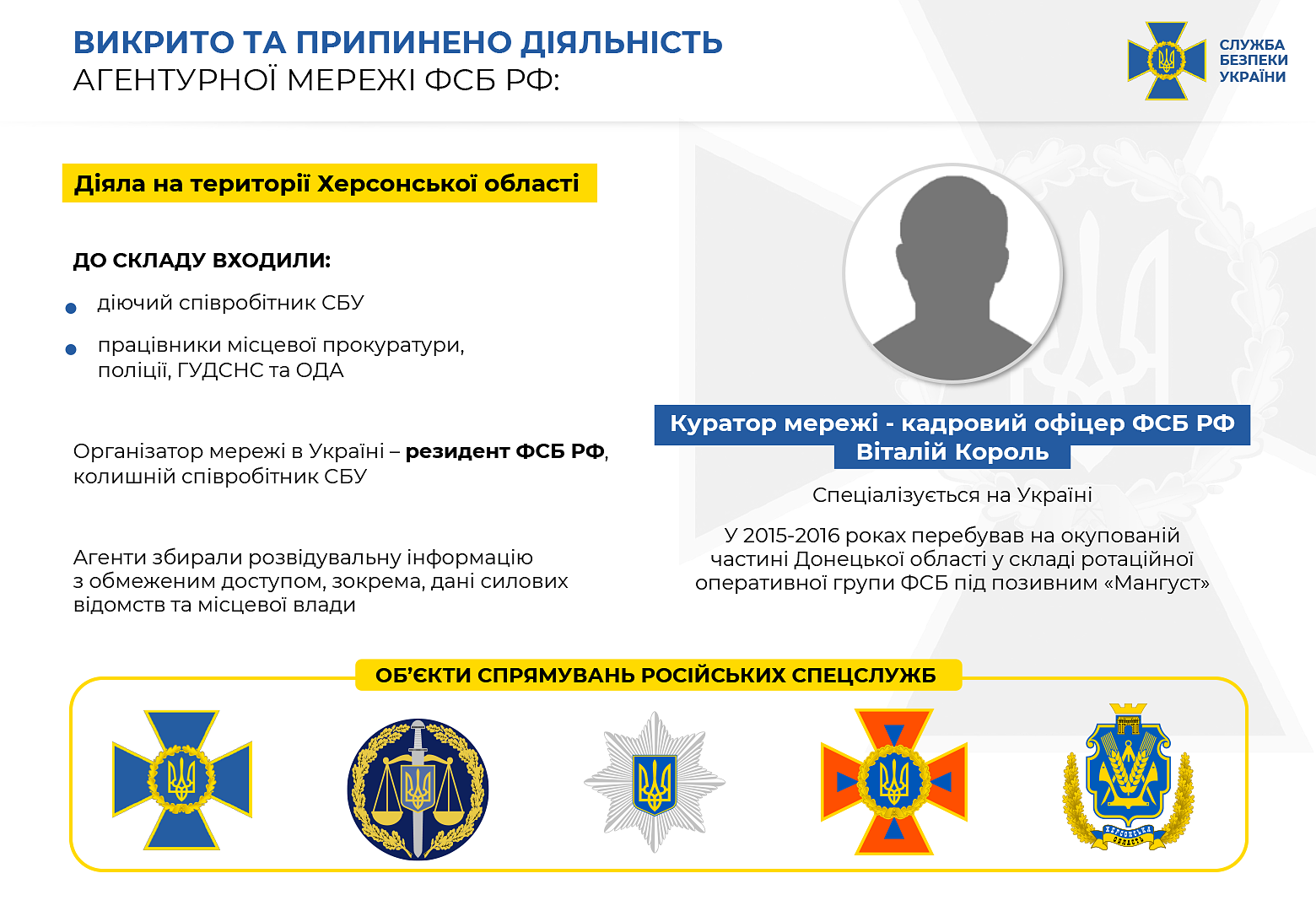 В Херсонской области разоблачили агентурную сеть ФСБ