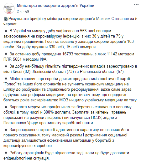 Итоги брифинга главы Минздрава Степанова. Скриншот: Facebook/ Министерство здравоохранения
