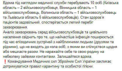 Коронавирус в ВСУ на 19 июня. Скриншот: Facebook/ Командування Медичних сил Збройних Сил України