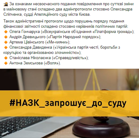 НАПК составило новые админпротоколы. Скриншот: Фейсбук агентства