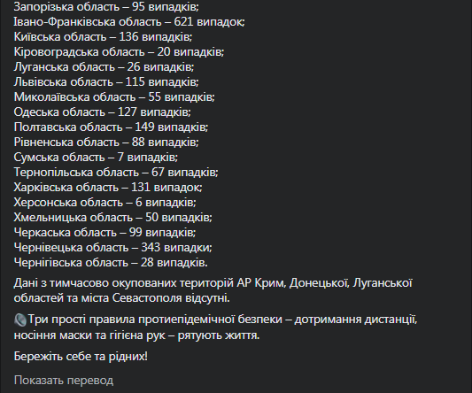 Статистика распространения коронавируса по регионам Украины за сутки 16 февраля