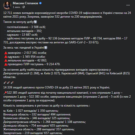 Коронавирус в Украине на 24 апреля. Скриншот телеграм-страницы Степанова