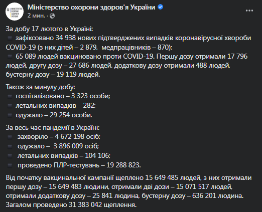 Коронавирус в Украине 18 февраля. Данные МОЗ