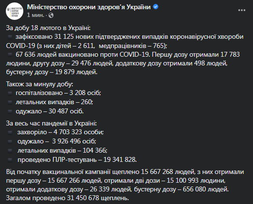 Коронавирус в Украине 19 февраля. Скриншот данных МОЗ