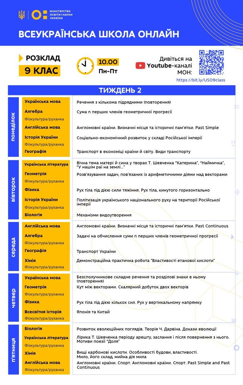 Всеукраинская школа онлайн. Расписание