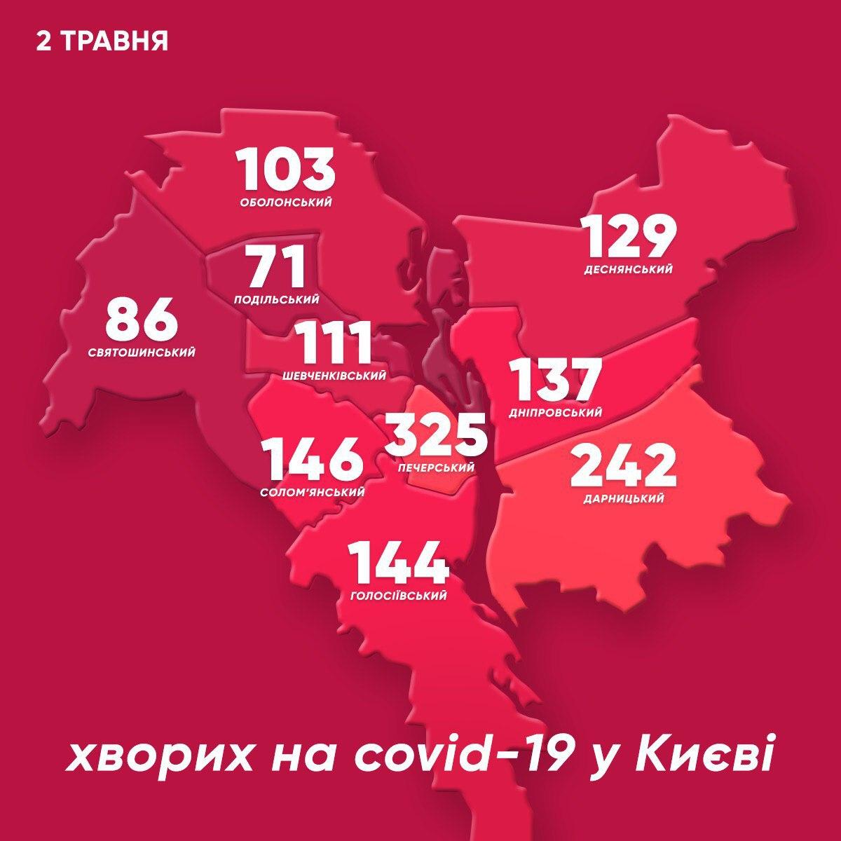 Карта коронавируса в Киеве 2 мая