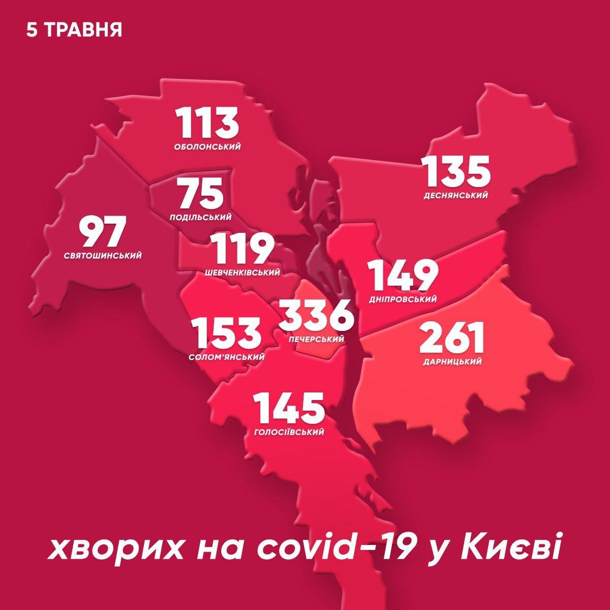 Коронавирус в Киеве по районам, 5 мая - инфографика