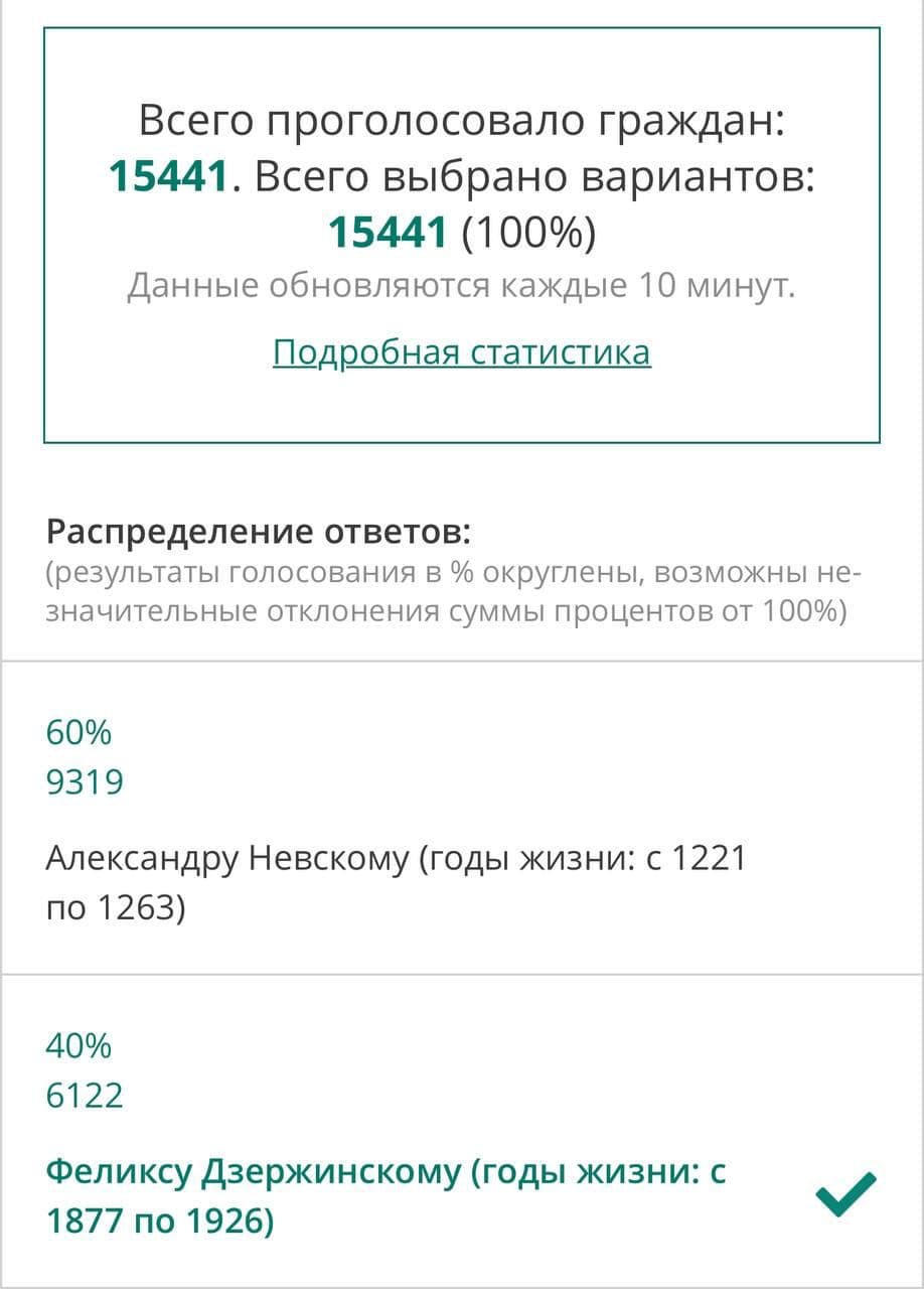Голосование за памятник на Лубянской площади началось в Москве. Скриншот
