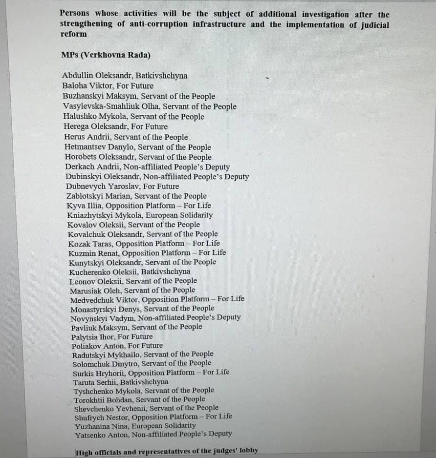 Нескоромный опубликовал список людей, которыми займется СБУ. Скриншот телеграм-канала