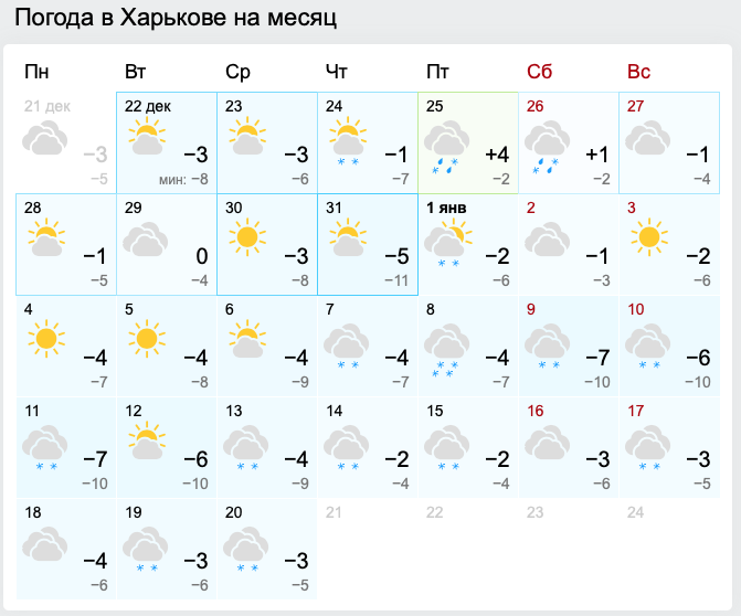 погода в Харькове на Новый год