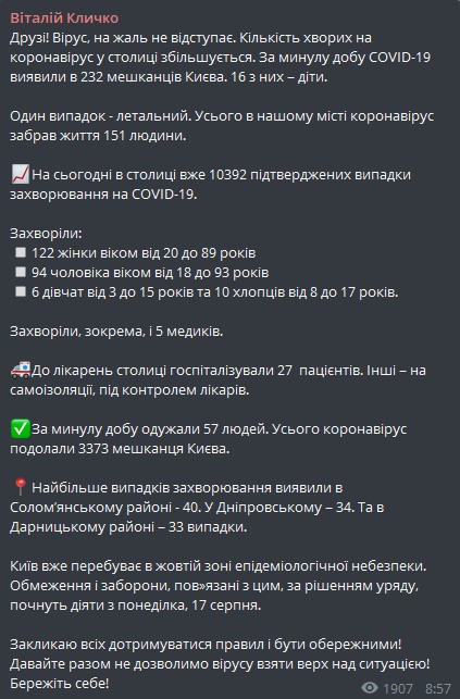 Пост Кличко в Телеграме