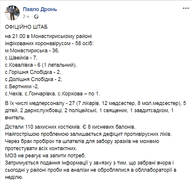 Скриншот из Facebook  Павла Дроня