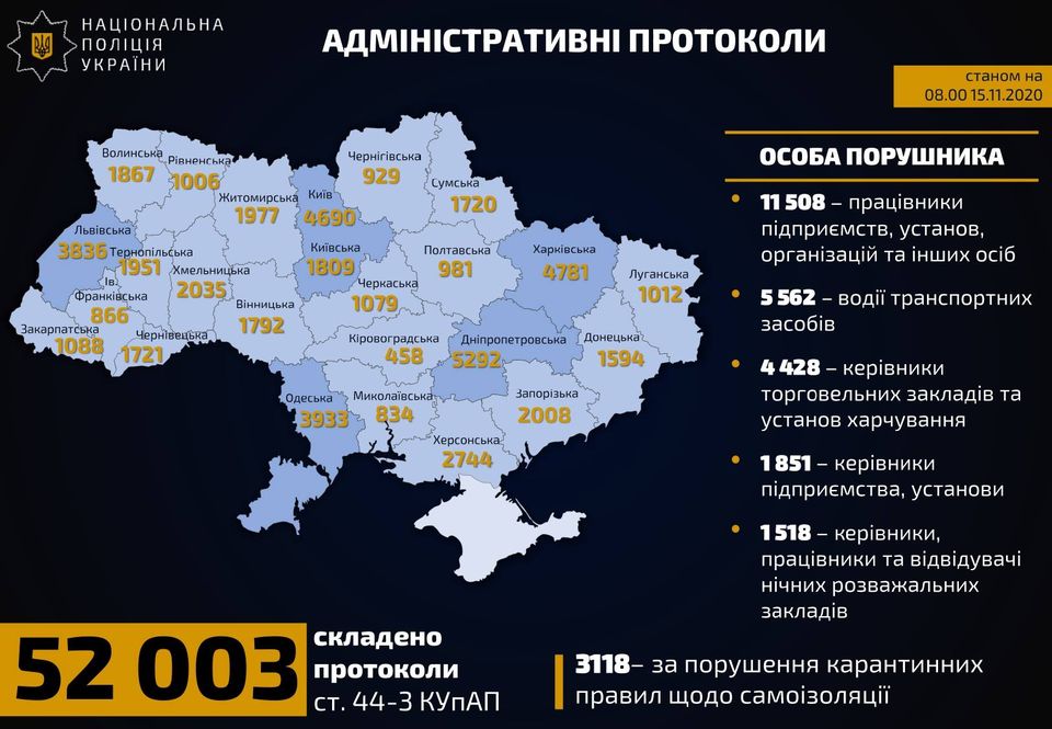 МВД отчиталось о том, как прошли первые карантинные выходные. Фото: facebook.com/mvs.gov.ua