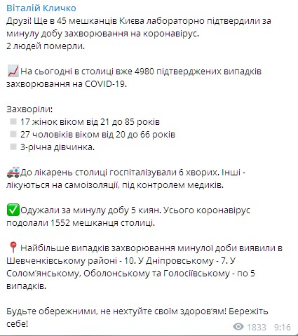 Коронавирусом в Киеве заразились 45 человек. Скриншот: telegram/Виталий Кличко