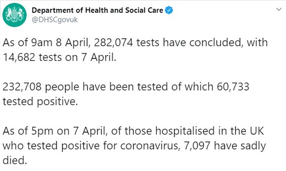 Заболеваемость коронавирусом в Британии растет. Скриншот: Twitter / @DHSCgovuk