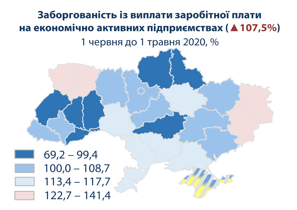 Задолженность по зарплатам в Украине превысила 3 миллиарда гривен. Инфографика: Госстат