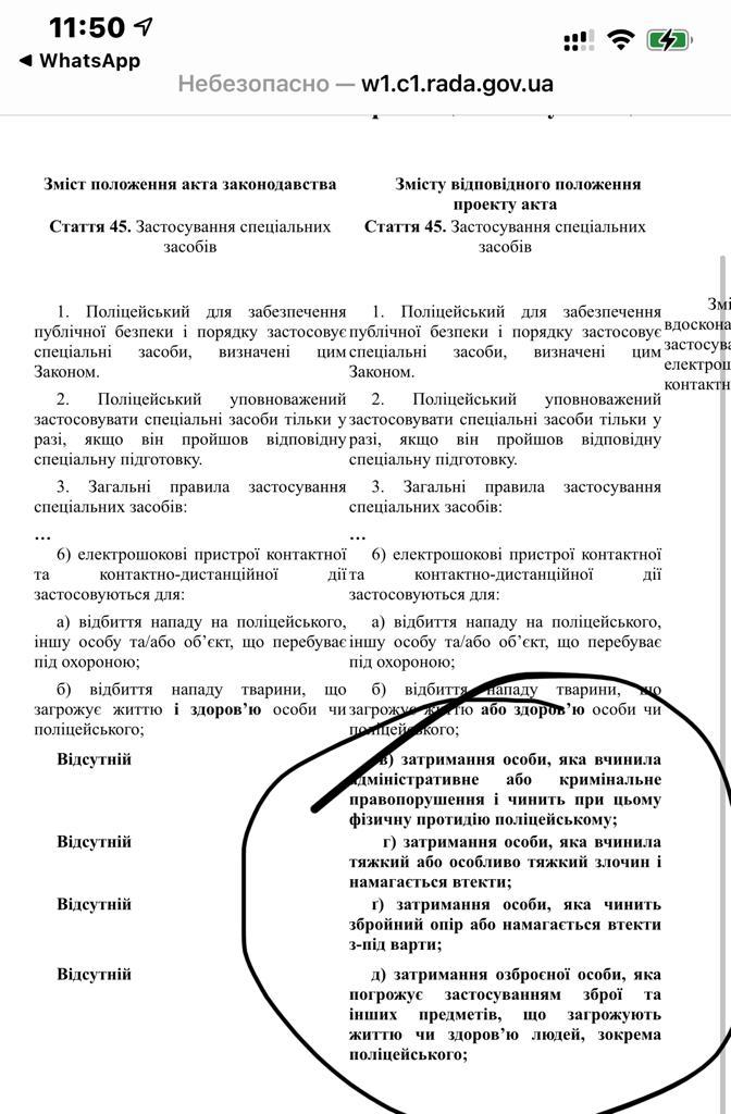 В повестке дня Рады неожиданно для нардепов появился законопроект о применении шокеров против админнарушителей