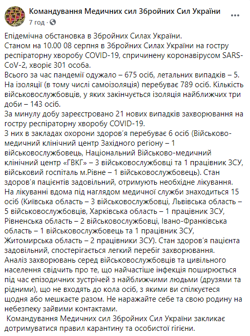 Covid-19 в украинской армии болеют более 300 человек. Скриншот: ВСУ в Фейсбук