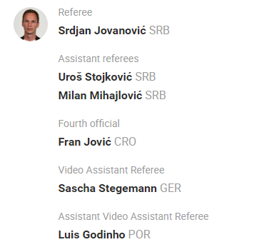 На матче Лиги Европы между "Динамо" и "Брюгге" будут работать сербские арбитры. Скриншот: УЕФА