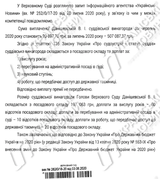 Глава Верховного суда Данишевская заработала за июль полмиллиона гривен. Скан: Украинские Новости