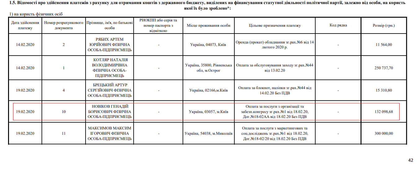 За что хотят возбудить уголовные дела против партии Зеленского. Скриншот