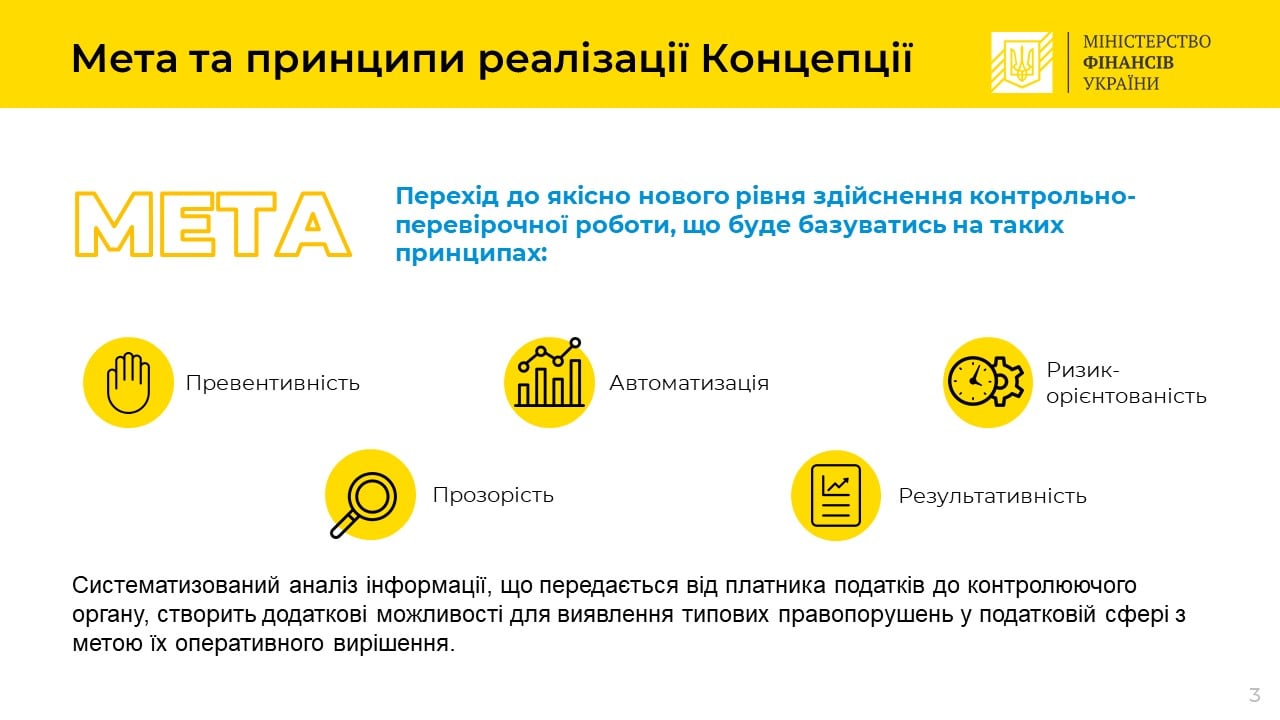 В Украине хотят ввести электронный аудит налогоплательщиков. Скриншот: facebook.com/minfin.gov.ua