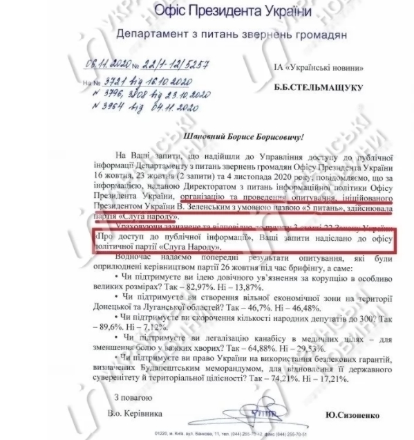 Офис президента не получил результаты опроса Зеленского. Скриншот: ukranews.com
