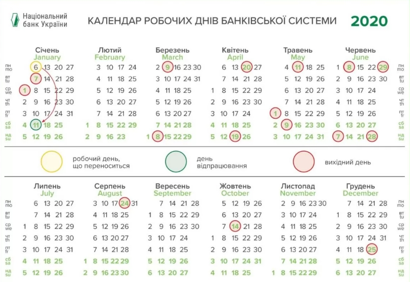 График работы банков Украины на Троицу и на 2020 год. Скриншот: Facebook/ Национальный банк Украины