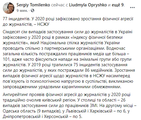 В 2020 году 77 раз нападали на журналистов - НСЖУ. Скриншот: facebook.com/sergiy.tomilenko