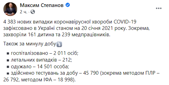 Количество госпитализированных пациентов с коронавирусом за сутки подскочило в 2,5 раза. Скриншот: facebook.com/maksym.stepanov.official